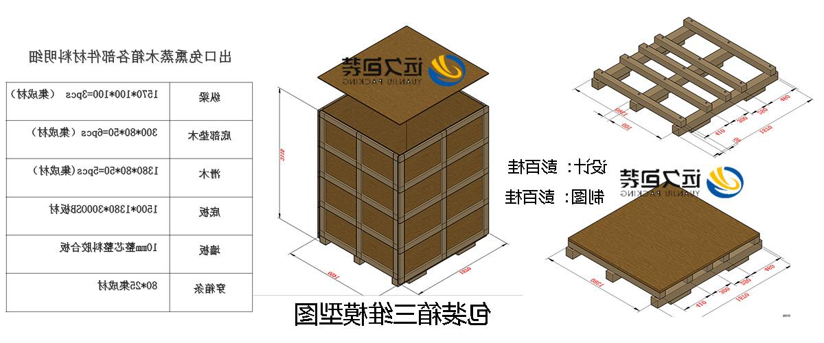 <a href='http://bie.huohu0011.com'>买球平台</a>的设计需要考虑流通环境和经济性